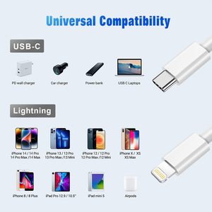 Mfi מוסמך 20w pd <span class=keywords><strong>usb</strong></span> c כדי כבל אור עבור iPhone 14 13 12 פרו מקסימום טעינה מהירה עבור ipad סוג טלפון ipad - Product Image 6
