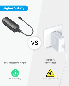 SDaPo P2C5V USB2.0 100Mbps LAN ağ POE güç kaynağı tip C RJ45 Powerline USB Ethernet PoE tip C adaptörü dönüştürücü - Product Image 3