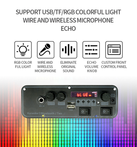 High-Fidelity Stereo <strong>Bluetooth</strong> Module With Amplifier <strong>Bluetooth</strong> Mp3 <strong>Audio</strong> Decoder Speaker Accessories - Product Image 6