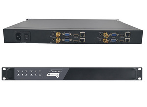 Multi-<strong>channel</strong> 1U Rack SDI Decoder 4ch IP to SDI HDMI VGA CVBS <strong>Output</strong> Video Decoder - Product Image 4