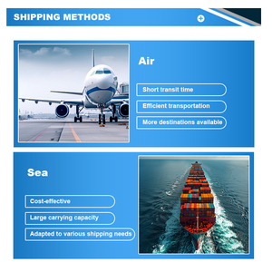 Trung Quốc-trên toàn thế giới tuyến đường và postnl, HK bài Air mail, EMS tàu sân bay dropshipping - Product Image 6