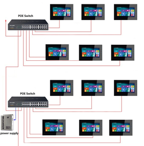 Tcpip Interphone Poe Door <strong>Intercoms</strong> and Unlock <strong>System</strong> Appartement Phone <strong>Video</strong> <strong>Ip</strong> Interphone <strong>System</strong>