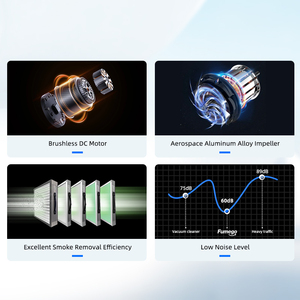 फुग्गो 330w उच्च दक्षता वायु क्लीनर मजबूत सक्शन प्यूरीफायर लेजर काटने मशीन के लिए प्रभावी - Product Image 4