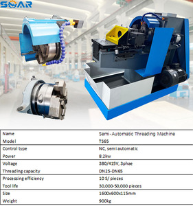 Hot Sale Manual Operational <strong>Pipe</strong> <strong>Threading</strong> Machinesuitable for Short <strong>Pipes</strong>