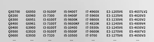 コンピュータCPU I5 9600KF 3.7 GHz 6コア6スレッド9M 95W LGA 1151 CPUプロセッサI5 9600KF - Product Image 3