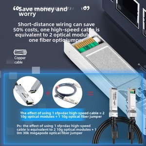 10G SFP Hochgeschwindigkeits-DAC-Kabel 1m für H3C für Huawei für CISCO AI Computing HPC-Rechen zentrums tapel für Kommunikation kabel - Product Image 5