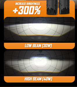 GPNE High Quality 6000K Fog Bi <strong>LED</strong> Projector Lens 3.0inch 80W 12000lm Super Bright Fog Light <strong>LED</strong> Projector Lens - Product Image 3
