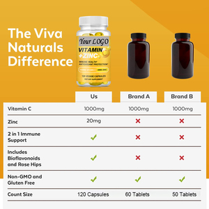 <span class=keywords><strong>60</strong></span> pezzi capsule di vitamina <span class=keywords><strong>C</strong></span> + zinco migliora il sistema endocrino e supporta l'integratore sportivo per la guarigione delle ferite - Product Image 2