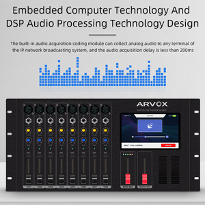 IP-8320MX ip pa系统7英寸触摸屏网络混音控制台专业8通道数字音频混音器 - Product Image 5