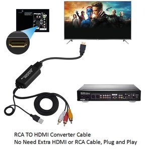 AV RCA至HDMI转换器电缆，3RCA CVBS复合音频视频至1080P HDMI适配器，支持电脑PAL NTSC - Product Image 3