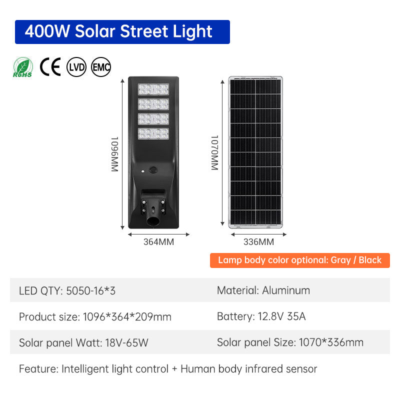 gray Lamp Power 12.8V 400W