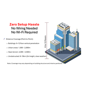 ระบบปุ่มกดเรียกเข้าโต๊ะแบบไร้สายสำหรับร้านอาหารทนทานพร้อมการออกแบบที่ร้อนแรงสำหรับคลินิกและโรงพยาบาล - Product Image 5