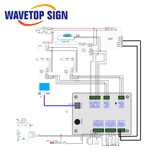 WaveTopSign Ruida RDC5121 Lite версия Co2 лазерный контроллер DSP для лазерной машины автономная система управления готова к отправке - Product Image 6