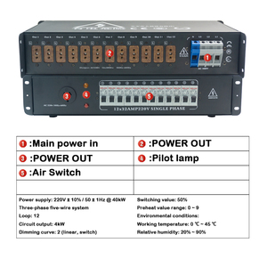 Kinusdjs กล่องจ่ายไฟ4KW 12ทางระบบไฟสามเฟสห้าสายกล่องจ่ายไฟบนเวที