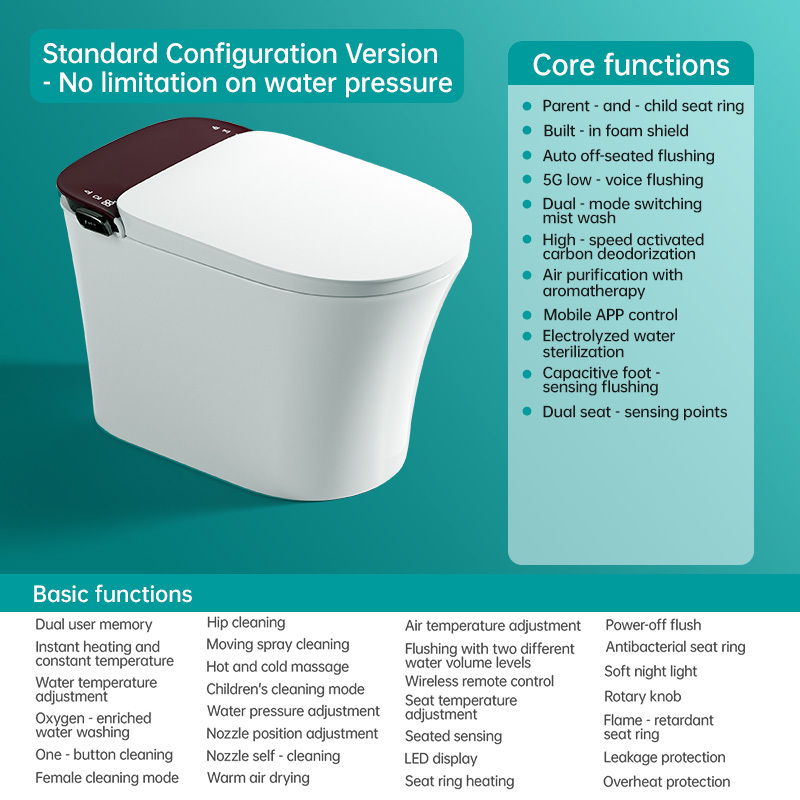 Standard Configuration Version