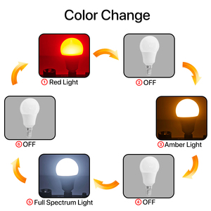 E14 3 <strong>Color</strong> <strong>Change</strong> <strong>LED</strong> Light Bulbs Blue Light Blocking Sleep Gentle Eye Comfortable Warm Amber Light Home Bulb - Product Image 4