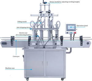 Brenu <strong>25l</strong> Durum Oil Machine Engine <strong>Bottle</strong> 2ml Perfume <strong>2</strong> Nozzle Paste with Stirring wings Filling Machine for Daiginjo - Product Image 6