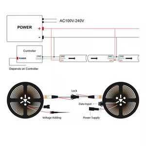 Ws2812 strisce luminose 144Led 5V 5050 RGB con IC singolo digitale indirizzabile Pixel Rgb Smart WS2812b striscia Led