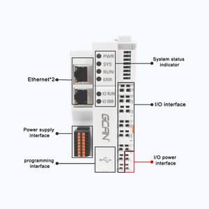 Industrielle Automatisierung PAC-dedizierte Controller-SPS mit Ethernet/RS232/485-Schnittstelle Modbus RTU/TCP CANopen-Kommunikation - Product Image 2