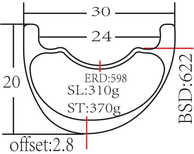 30MM * 20MM
