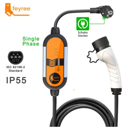 EU Plug 5 M Cable