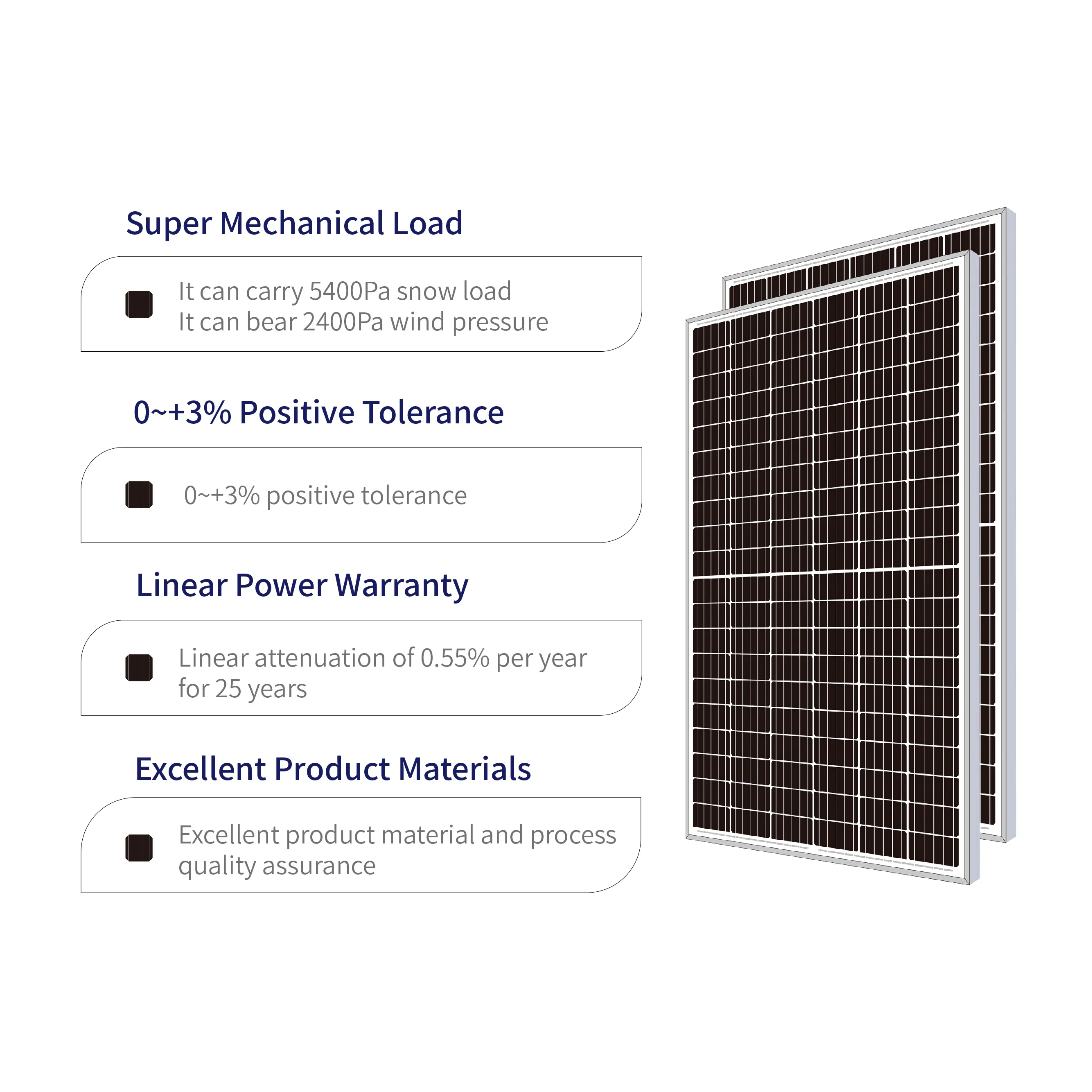 25 años de garantía Panel solar BLUE CARBON Mono PERC Cell Precio de fábrica 400W 450W 500W 600W Módulo de paneles solares fotovoltaicos Panel solar
