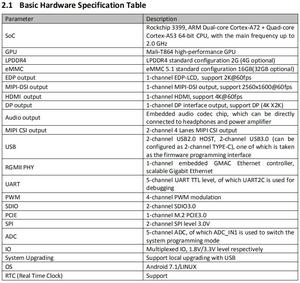 Wireless-Tag 10W AnTuTu Score <strong>ARM</strong> Dual-<strong>core</strong> <strong>Cortex</strong>-A72 <strong>Quad</strong>-<strong>core</strong> <strong>Cortex</strong>-A53 64-bit RK3399 CPU SOM <strong>Core</strong> Board development board - Product Image 6