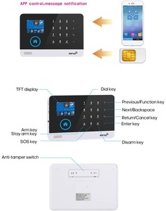 WiFi GSM Sistema de alarma Controlador de alarma 2,4 "TFT LCD Pantalla táctil Sistema de seguridad para el hogar inalámbrico - Product Image 2