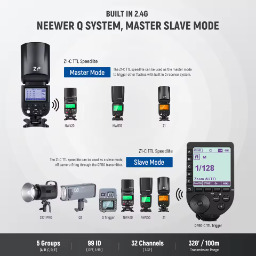 Neewer 2.4G TTL หัวแฟลช SPEEDLITE ฟังก์ชั่นระยะไกลโคมไฟแบบจำลองปรับได้ canon/sony.nikon 2600mAh แฟลชพลังงานแบตเตอรี่ - Product Image 6