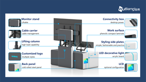 Controla remotamente sistemas escritorio comercio electrónico y comercio con mesa de software automática con monitores grandes ajustables en altura - Product Image 3