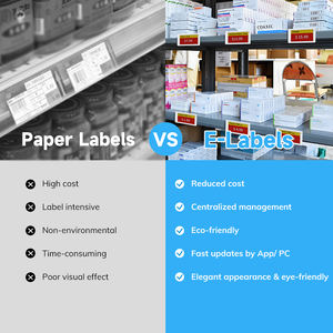 مجموعة تجريبية من 5 قطع لبطاقات الأسعار الرقمية بتقنية <span class=keywords><strong>E</strong></span>-ink وNFC BLE 5.0 مع بوابة لأنظمة EAS - Product Image 4