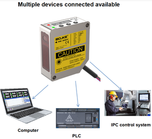 Función de aplicación múltiple de automatización Sensor de Desplazamiento láser de amplio rango de detección analógico digital inteligente Cable de 200mm y 2m - Product Image 3