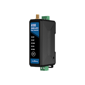 Modem RS485 giao diện <span class=keywords><strong>8</strong></span> km 30dBm dữ liệu không dây trạm thu phát Din Rail với chống cháy vỏ - Product Image 2