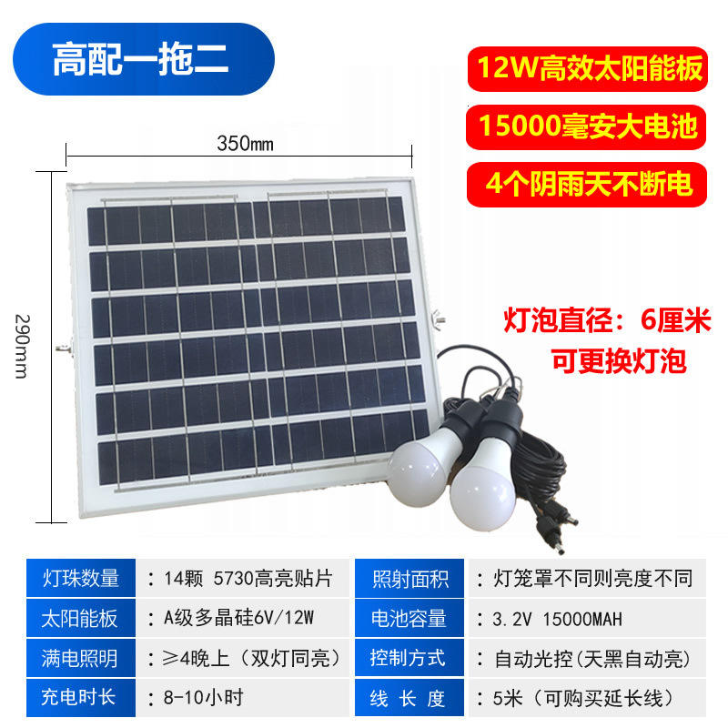 High-end one-to-two + 3-4 nights of light