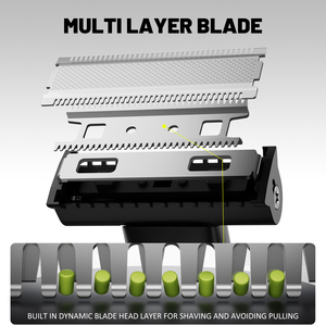 Ruibo râu tông đơ cho nam giới cơ thể tông đơ bóng Máy cạo râu có thể sạc lại Dao cạo điện cho mũi không thấm nước của nam giới ướt/khô Groomer Kit - Product Image 2