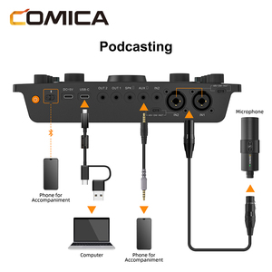 Interfaz de audio multifuncional ADCaster C2 Streaming/Podcasting/Grabación - Product Image 5