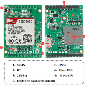 SIMCom SIM7000 serie SIM7000G Cat-M Cat-NB GSM modulo LPWA scheda di sviluppo Core scheda Breakout con Antenna - Product Image 6