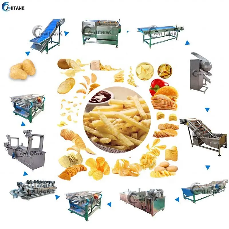 Industrial French fries production line frozen potato finger making machine Automatic 1000kg/h sweet sticks production line