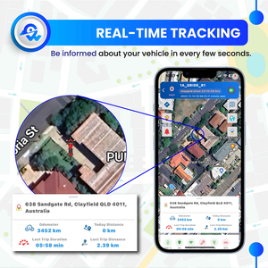Intelligentes Schloss verwaltungs system PHP GPS-Tracking-Software plattform mit Java Open Source Code