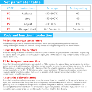 Controlador de temperatura digital con sensor, controlador de temperatura preciso con control de temperatura, novedad de 2017