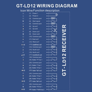 GOTI GT-LD12 Wireless 12 Channel 2 Speed Crane Remote Control with EMS Push Button Controller - Product Image 4