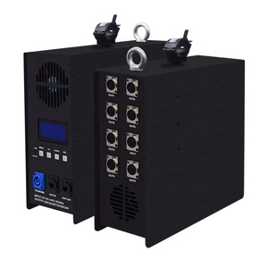Artnet Protokoll DMX 512 Über Ethernet Controller - Product Image 1