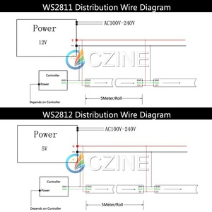 Pixel ledstrip ic ws2813 ws2815 ws2811 ws2812b striscia led rgb indirizzabile - Product Image 3