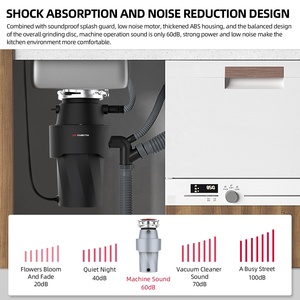 1.2L Stainless Steel Kitchen Waste <strong>Disposer</strong> with Easy Installation Commutator Motor and Sink Unit Food Waste Grinder - Product Image 2