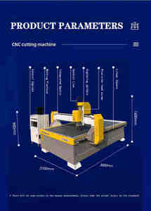 Songli 1325 4x8 Feet Woodworking <strong>CNC</strong> <strong>Router</strong> <strong>3D</strong> Engraving Machine <strong>for</strong> Wood Acrylic Single Spindle Mach3 <strong>Control</strong> <strong>for</strong> Home Use - Product Image 4
