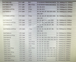 El más barato módulo 4G inalámbrico Simcom Sim7000 equipo de red - Product Image 5