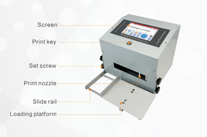 Fabrik Statische Tinten strahl druckmaschine Datums code Tinten strahl drucker Druck TIJ Codierung drucker Maschine für Kosmetik Kleine Flaschen - Product Image 2