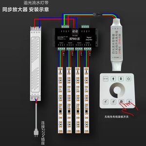 Ограниченное время предложение напольный 4-канальный Dmx512 декодер светодиодный дисплей контроллер