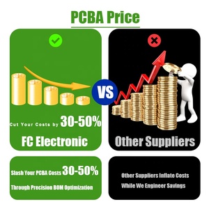 China PCBA Factory Custom ized Raspberry Pi PCB Computer modul PCB Assembly Leiterplatten