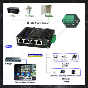 高品質の売れ筋2RJ45イーサネットデータ入力ポート2RJ45電源O12〜48VDC電源入力産業用ギガビットPoEインジェクター - Product Image 6